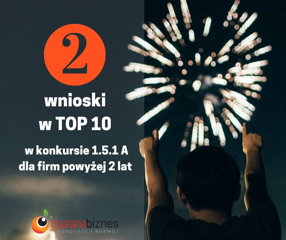 sukces_2_wnioski_w_top10_guaranabiznes